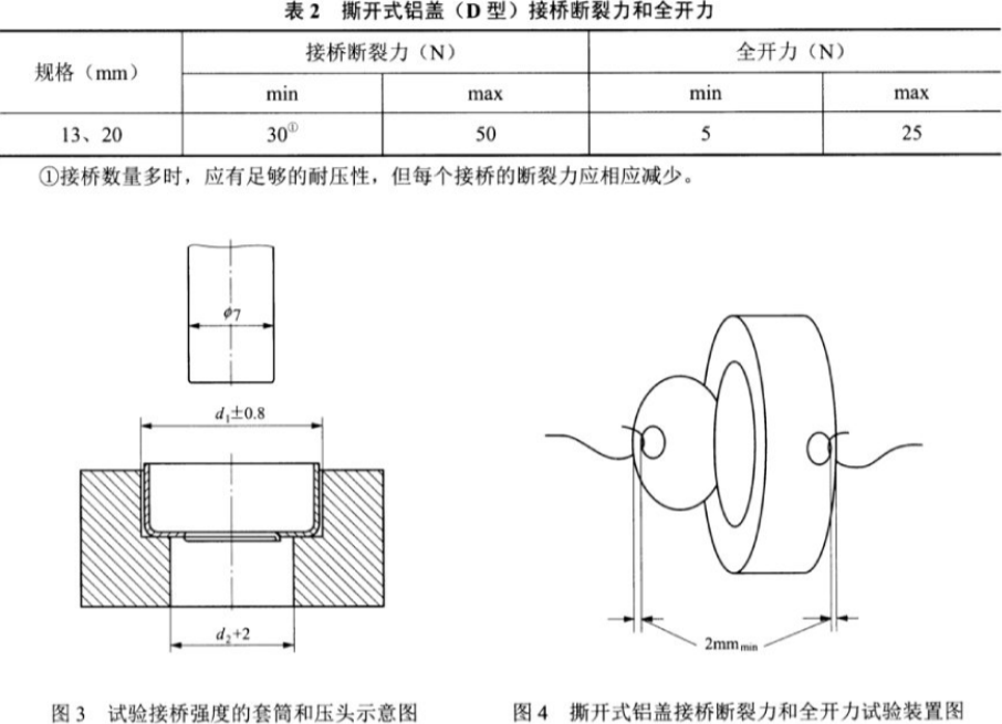 1730701538633920.png 表2.png